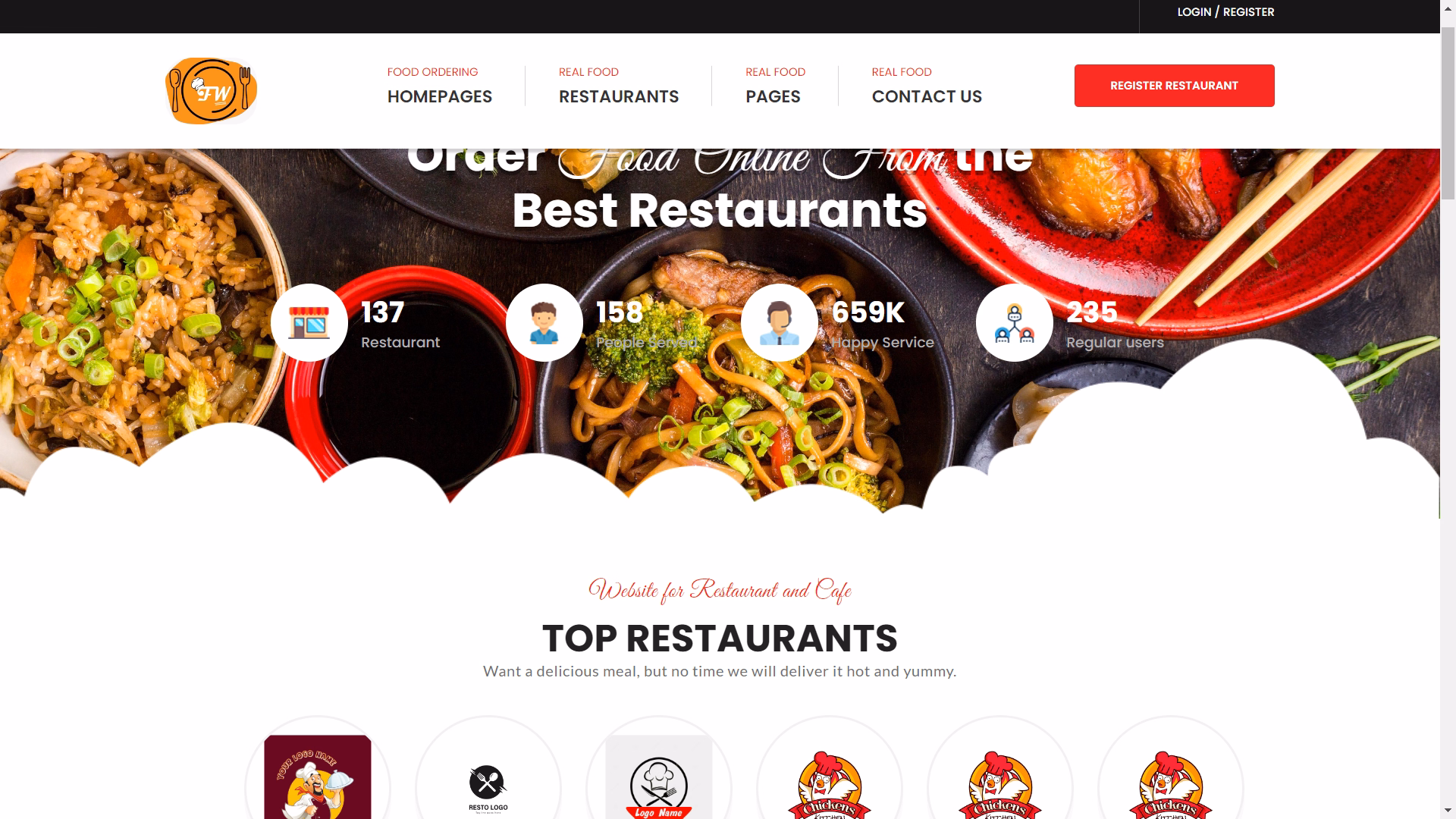 Online Food Ordering System